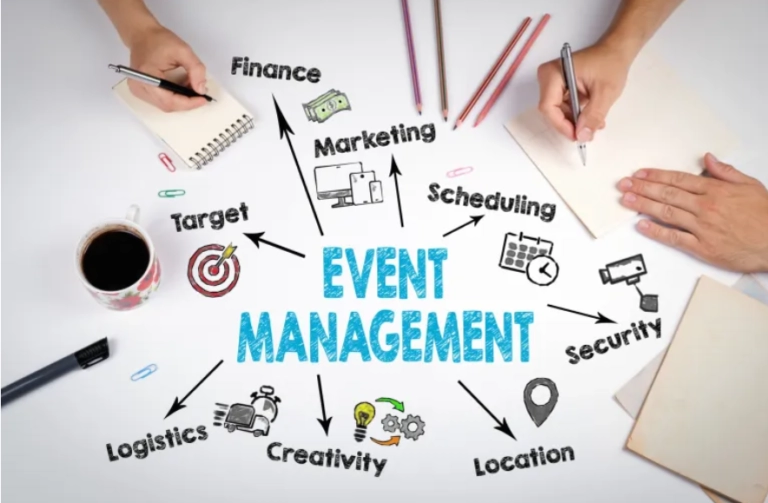 Corporate Event Management Services India