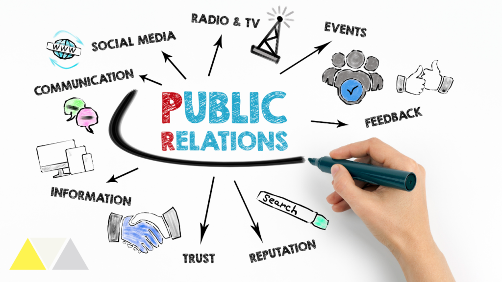 PR